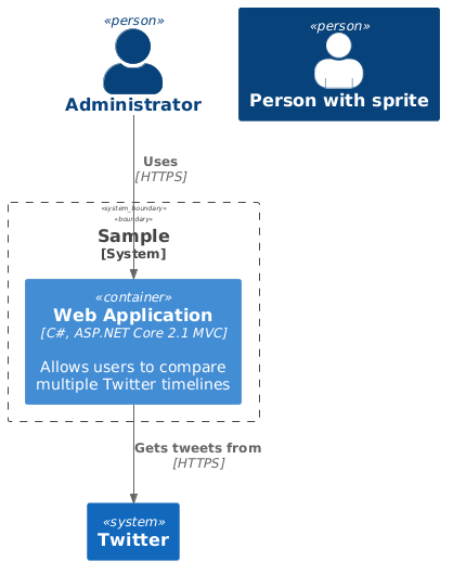 SHOW_PERSON_PORTRAIT() Sample
